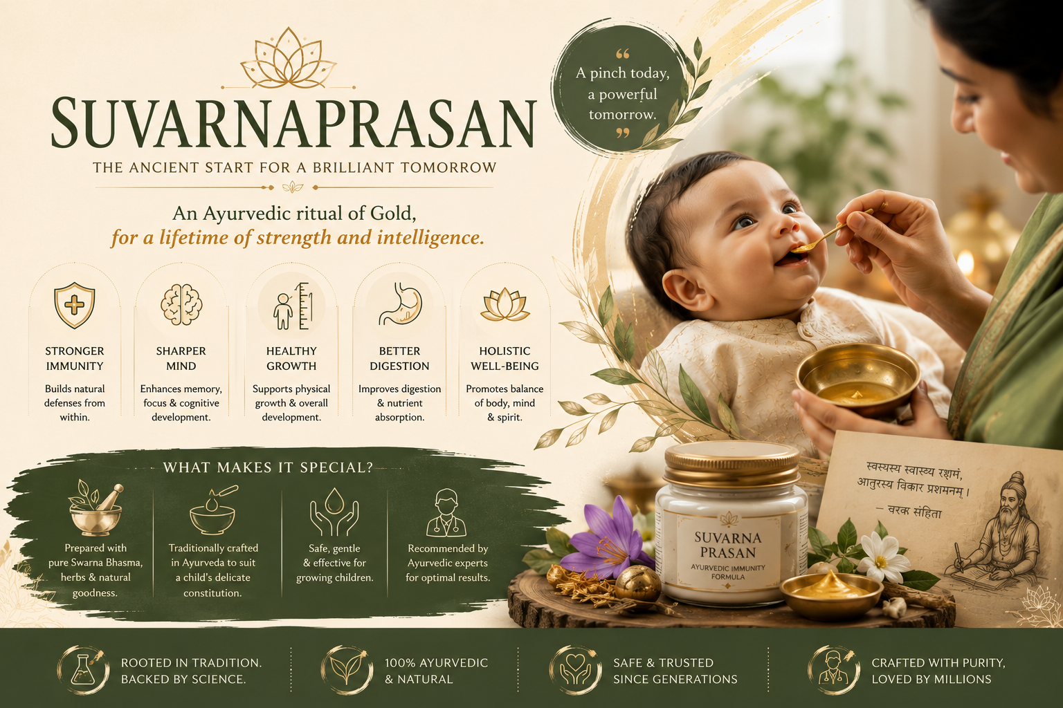 SuvarnaPrasan